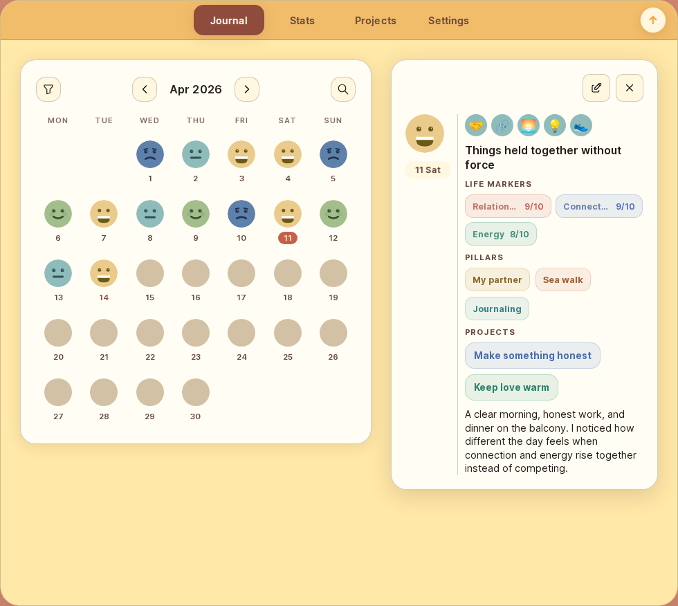 Moodl journal dashboard preview